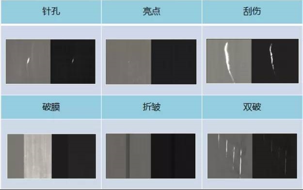 鋰電池膜瑕疵