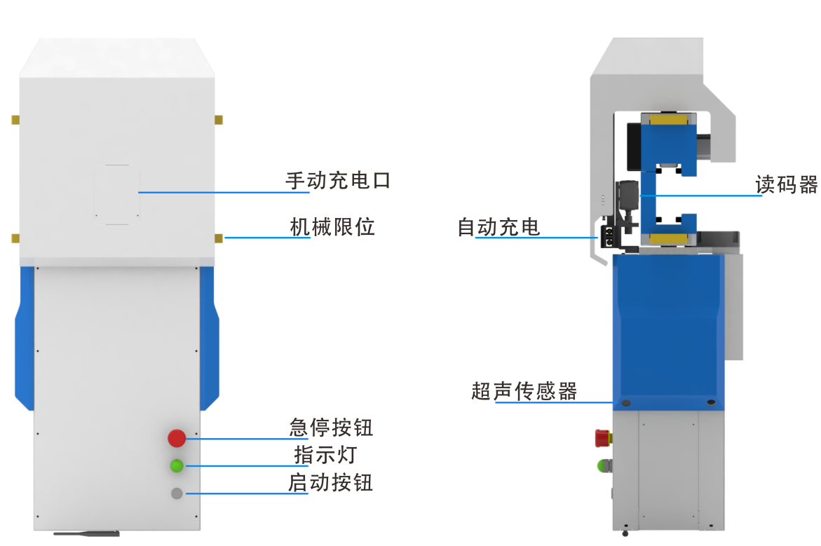 掛軌巡檢機器人