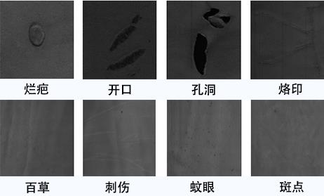 機器視覺檢測